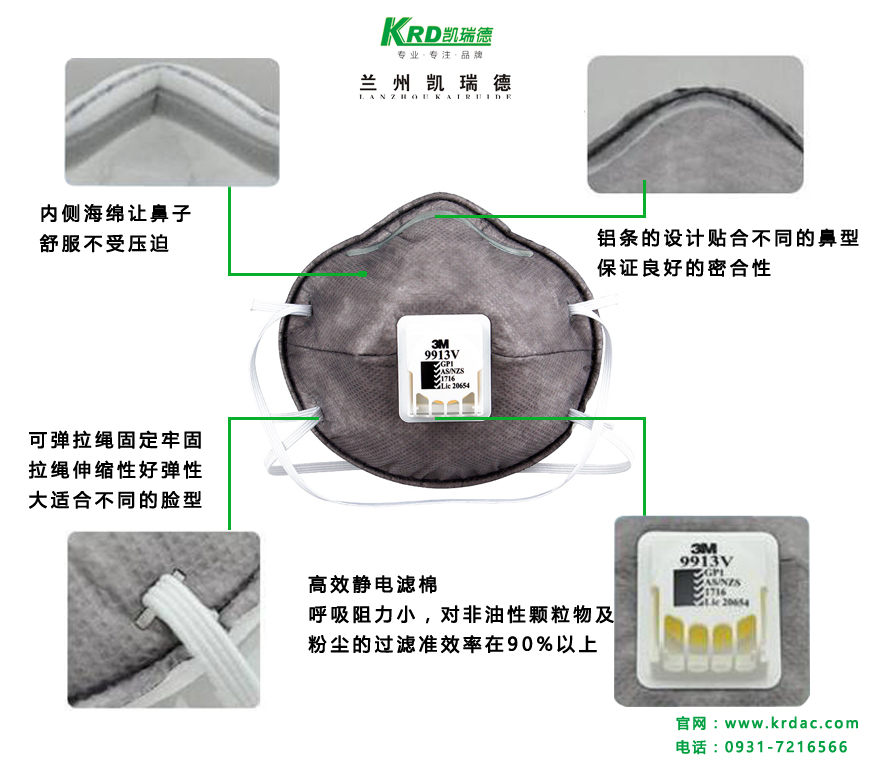 3M 9913V 防甲醛有机蒸气活性炭带呼吸阀防护口罩 3M 9913V 防甲醛有机蒸气活性炭带呼吸阀防护口罩