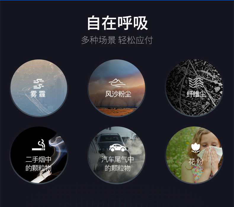 9502+头戴式防护口罩