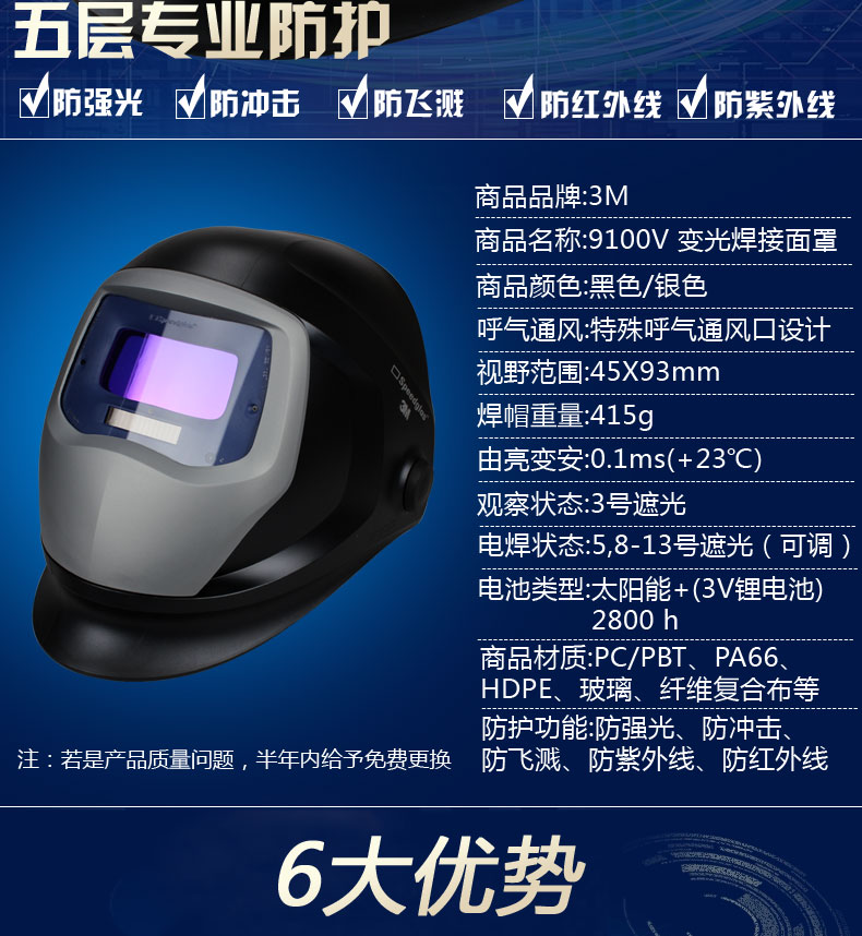 9100∨变光焊接面罩详情