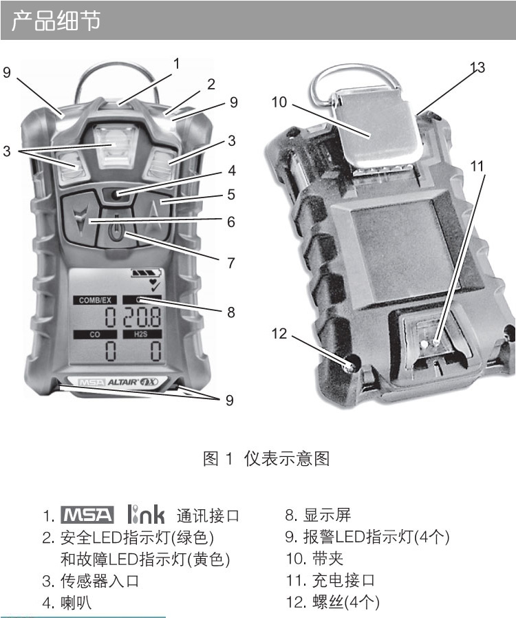 MSA天鹰4X多气体检测仪